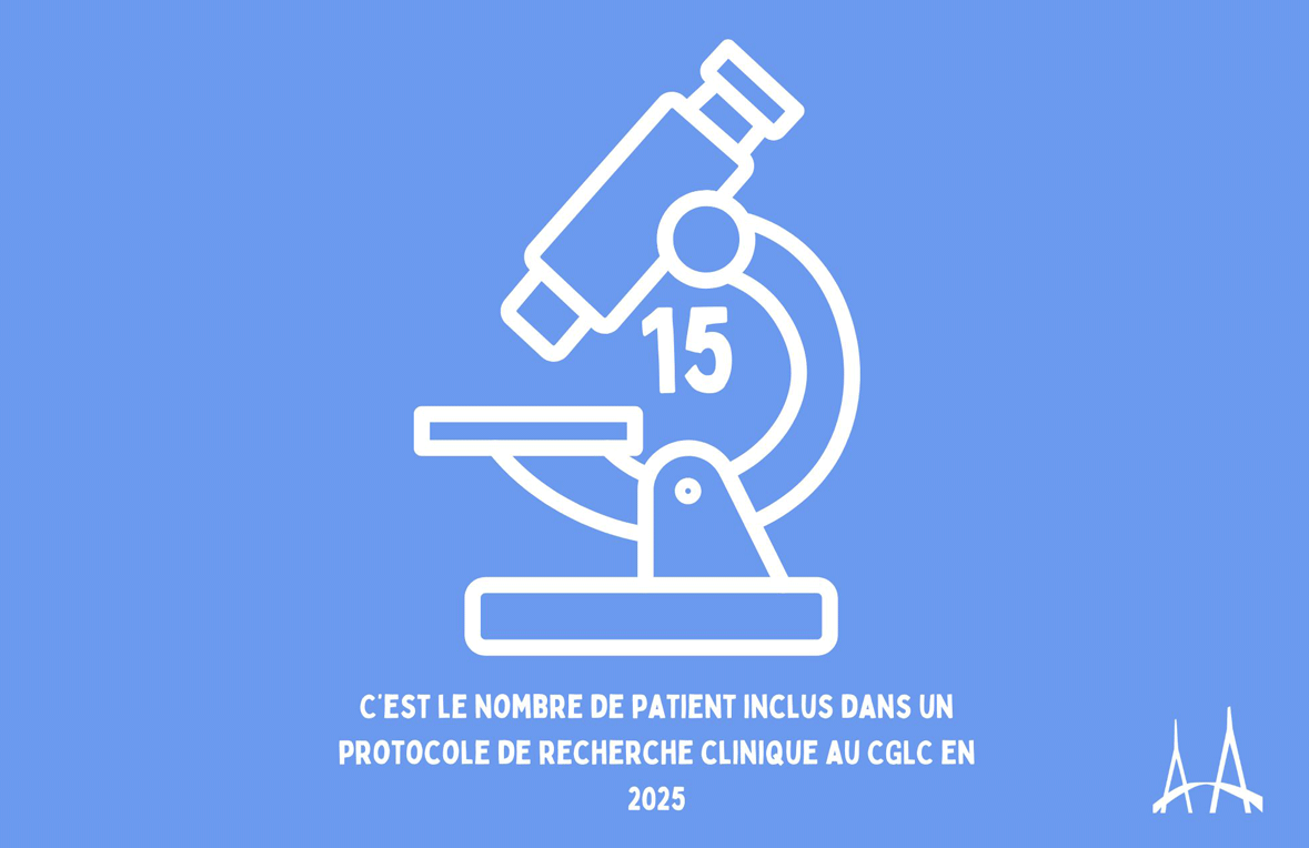 2025, une année record pour le Centre de radiothérapie Guillaume Le Conquérant dans la recherche clinique