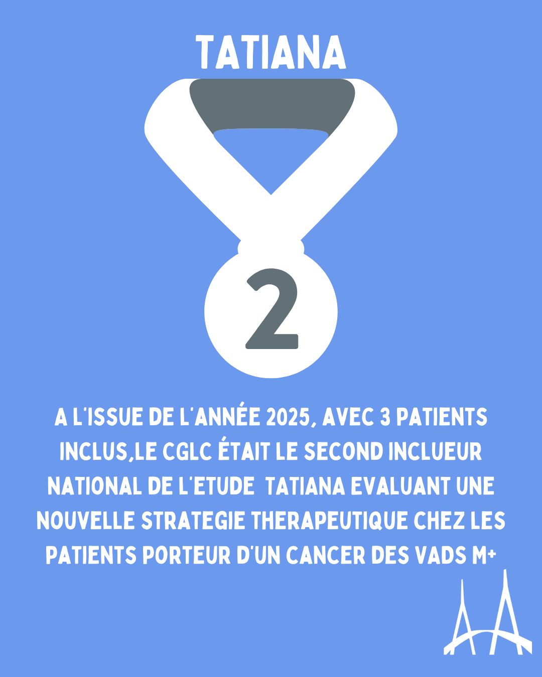 2025, une année record pour le Centre de radiothérapie Guillaume Le Conquérant dans la recherche clinique